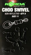 Chod Swivels Korda